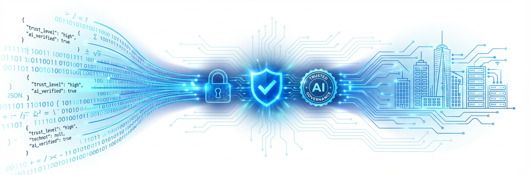 AI与企业数据交互 - 企业AI信任治理平台可视化